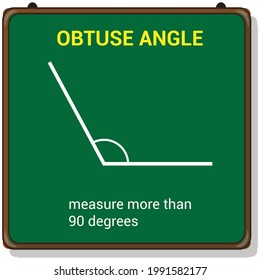 obtuse angle in geometry and trigonometry on chalkboard