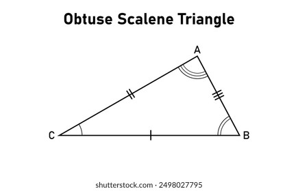 Obtuse scalene triangle in mathematics.