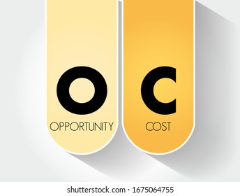 OC - Opportunity cost acronym, Business Concept Hintergrund