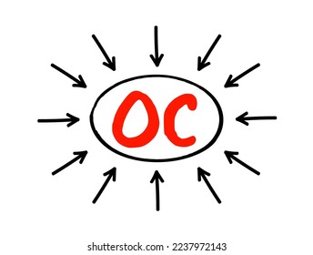 OC Opportunity Cost - loss of value or benefit that would be incurred by engaging in that activity, relative to engaging in an alternative activity, acronym text with arrows