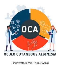 OCA - Oculo Cutaneous Albinism acronym. medical concept background.  vector illustration concept with keywords and icons. lettering illustration with icons for web banner, flyer, landing 