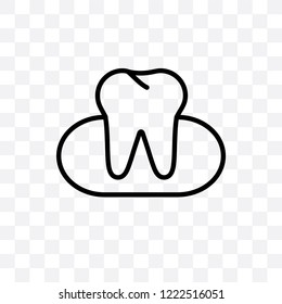 Occlusal vector linear icon isolated on transparent background, Occlusal transparency concept can be used for web and mobile