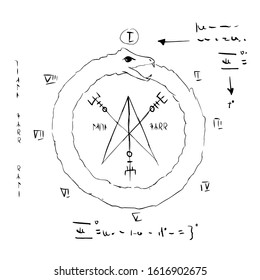 Occult symbols and signs are hand drawn. The snake is a sign of occultism. Black-white signs of religion.