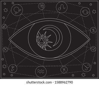 A occultism and fortune telling on zodiac signs for aura testing. A outline vector stock illustration with an evil eye, moon and sun on a black background.