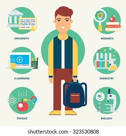 Occupation: Student. Vector illustration, flat style