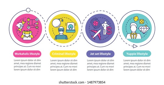 Occupational lifestyle types vector infographic template. Business presentation design elements. Data visualization with four steps, options. Process timeline chart. Workflow layout with linear icons