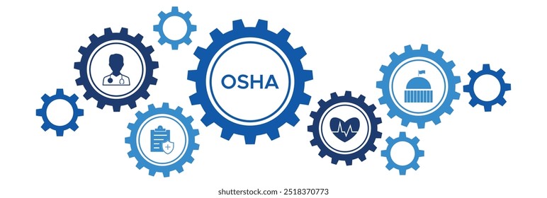 OSHA-Banner (Occupational Safety and Health Administration) mit Symbolen für Arbeitsschutz, Gesundheitsfürsorge und Sicherheitsverfahren