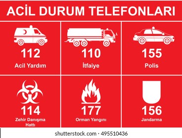 Occupational Safety And Health Signs. Turkish Spelling. Translate English. Emergency Phone Numbers