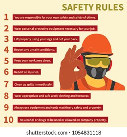 Occupational Safety and Health vector icons and signs set. Protective helmet goggles, footwear, and respirator from radiation, chemical, and bio dangerous.