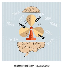 the occurrence of many ideas in the brain