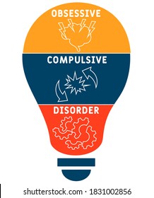 OCD - Acrónimo de trastorno compulsivo obsesivo, antecedentes de concepto médico. concepto de ilustración vectorial con palabras clave e iconos. ilustración con iconos para banner web, volante, página de inicio