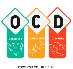 OCD - Obsessive Compulsive Disorder acronym, medical concept background. vector illustration concept with keywords and icons. lettering illustration with icons for web banner, flyer, landing page