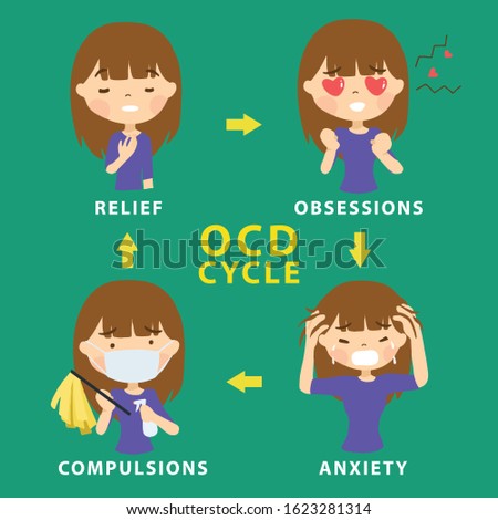 OCD Obsessive Compulsive Disorder Cycle . Mental Illness Signs and Symptoms Infographic Vector Illustration