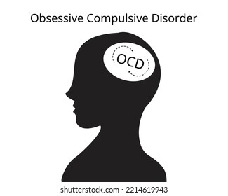 OCD Or Obsessive Compulsive Disorder  Is A Mental Health Condition Where A Person Has Obsessive Thoughts And Behavior