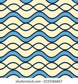 Ocean abstract geometric shapes wavy pattern