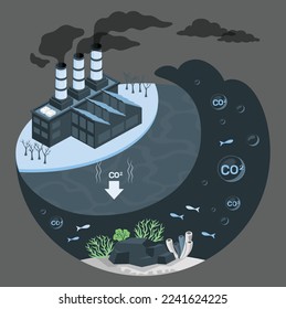 Ocean acidification abstract concept vector illustration. Environmental change, water acidification, ocean plastic pollution, carbon dioxide absorption, seawater contamination abstract metaphor.