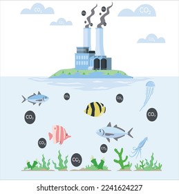 Ocean acidification abstract concept vector illustration. Environmental change, water acidification, ocean plastic pollution, carbon dioxide absorption, seawater contamination abstract metaphor.