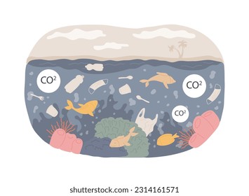 Ocean acidification isolated concept vector illustration. Environmental change, water acidification, ocean plastic pollution, carbon dioxide absorption, seawater contamination vector concept.