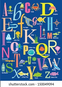 Ocean Alphabet Theme Design with Letters and Descriptions on  Blue Background