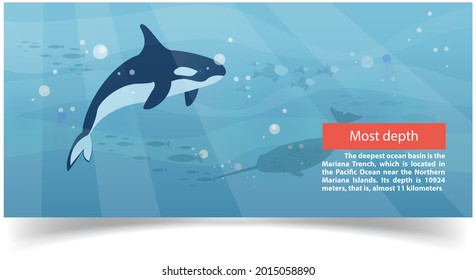 Ocean banner with underwater fish life in mariana trench. Deep bottom with nautical life. Science about oceans study of marine environment is engaged in oceanology scientific research. Exploring ocean
