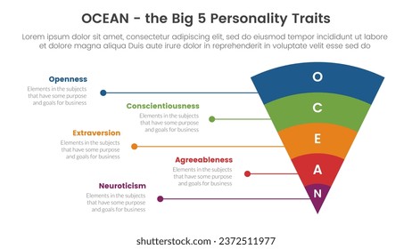 ocean big five personality traits infographic 5 point stage template with funnel bending round v shape concept for slide presentation