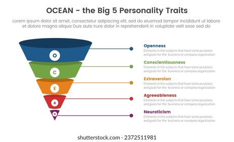 ocean big five personality traits infographic 5 point stage template with funnel 3d shadow dimension shape concept for slide presentation