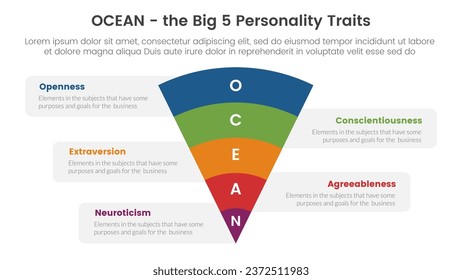 ocean big five personality traits infographic 5 point stage template with funnel bending on center concept for slide presentation