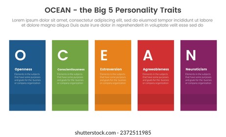 ocean big five personality traits infographic 5 point stage template with height rectangle shape balance concept for slide presentation