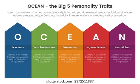 ocean big five personality traits infographic 5 point stage template with long rectangle top arrow concept for slide presentation