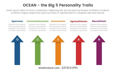 ocean big five personality traits infographic 5 point stage template with arrow shape top direction concept for slide presentation