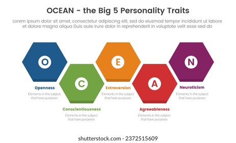 ocean big five personality traits infographic 5 point stage template with honeycomb right direction concept for slide presentation