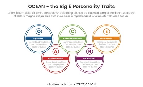 ocean big five personality traits infographic 5 point stage template with big circle join concept for slide presentation