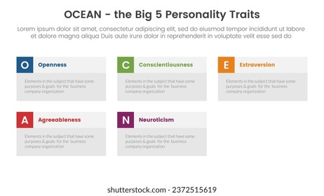 ocean big five personality traits infographic 5 point stage template with big box information concept for slide presentation