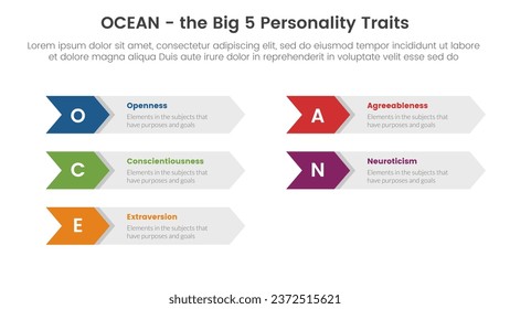 ocean big five personality traits infographic 5 point stage template with arrow box right direction concept for slide presentation