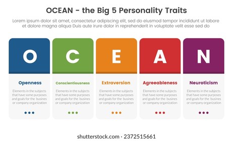 ocean big five personality traits infographic 5 point stage template with round box horizontal right concept for slide presentation