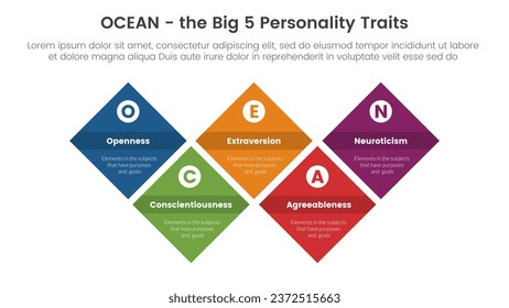 ocean big five personality traits infographic 5 point stage template with skewed shape rectangle symmetric balance concept for slide presentation