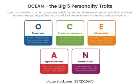 ocean big five personality traits infographic 5 point stage template with square rectangle box outline style concept for slide presentation