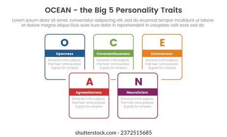 ocean big five personality traits infographic 5 point stage template with square rectangle box joined combine outline concept for slide presentation