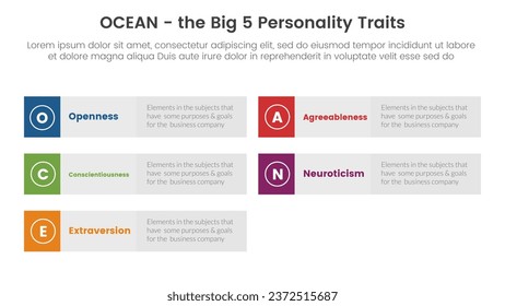 ocean big five personality traits infographic 5 point stage template with long rectangle box grey background concept for slide presentation