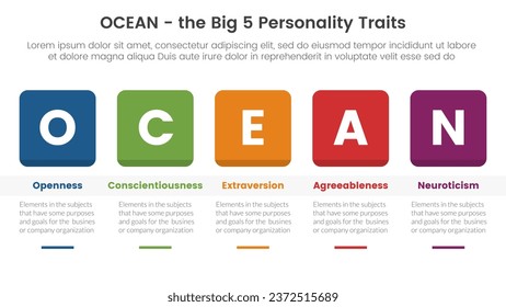 ocean big five personality traits infographic 5 point stage template with round square box and table concept for slide presentation