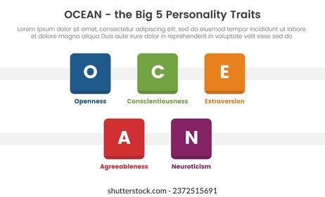 ocean big five personality traits infographic 5 point stage template with small square icon box concept for slide presentation