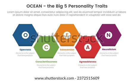ocean big five personality traits infographic 5 point stage template with honeycomb right direction concept for slide presentation