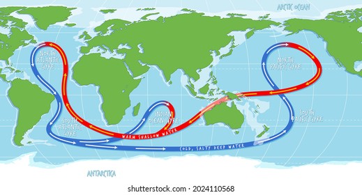 The Ocean Current World Map Illustration