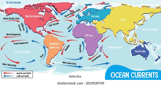 Ocean currents on world map background illustration