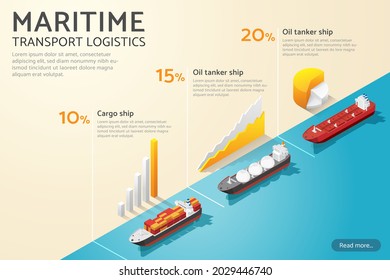 Ocean freight maritime transport logistics and container transportation, import-export transportation industry. logistics system infographic elements. isometric vector illustration.
