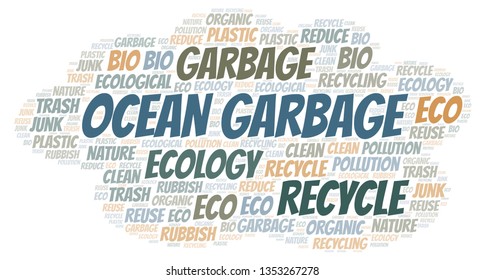 Ocean Garbage word cloud.