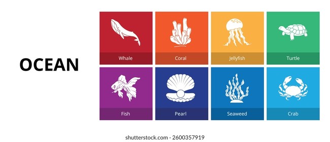 Ocean Glyph Solid Banner Web Icon Set Vector Illustration