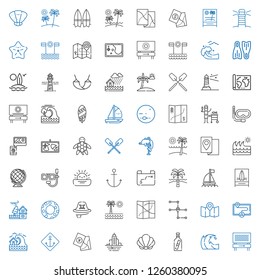ocean icons set. Collection of ocean with beach, wave, message in a bottle, seashell, flood, map, anchor, tsunami, pirate, float, boat, sunset. Editable and scalable ocean icons.