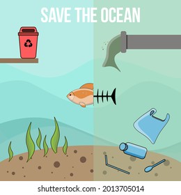 Ocean pollution. Bottom with residents and debris. Plastic bottles, bags, straws. Global problem. garbage in the ocean, sea. Recycling of plastics and waste. Drainage of drains. Extinction of fish.