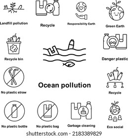 Ocean pollution, fish icon in a collection with other items